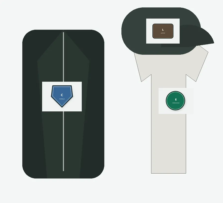 Custom patches on apparel, hats and bags